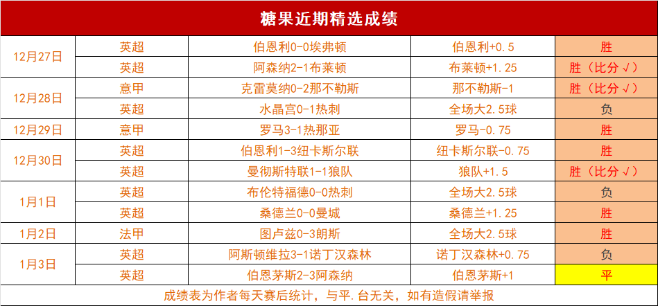 畅游瓜达拉,哈拉华尔兹,华雷斯夜色,贪玩娱乐,贪玩娱乐官网入口,贪玩娱乐官网首页,贪玩娱乐官网