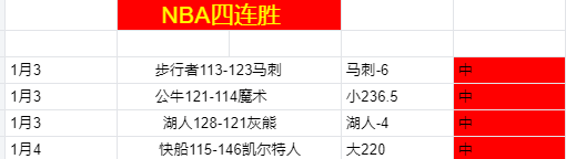 揭秘亚冬会,花样滑冰选,手备战,贪玩娱乐,贪玩娱乐官网入口,贪玩娱乐官网首页,贪玩娱乐官网