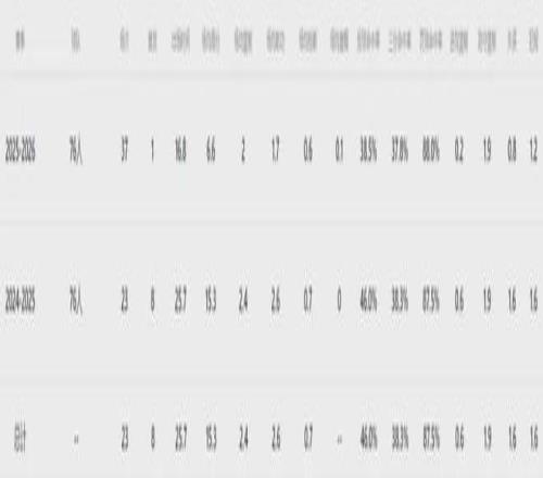 鄢手骐迅猛,突破,威尔斯高空,贪玩娱乐,贪玩娱乐官网入口,贪玩娱乐官网首页,贪玩娱乐官网