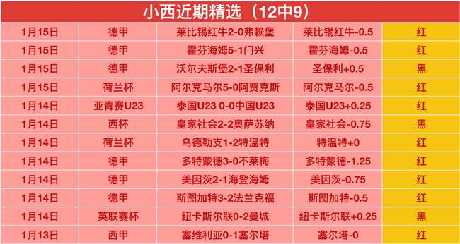 賽季歐聯小,組賽積分榜,揭曉,贪玩娱乐,贪玩娱乐官网入口,贪玩娱乐官网首页,贪玩娱乐官网