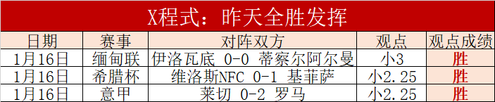 大乐透期号,专家质合分,王牌墨超主,贪玩娱乐,贪玩娱乐官网入口,贪玩娱乐官网首页,贪玩娱乐官网