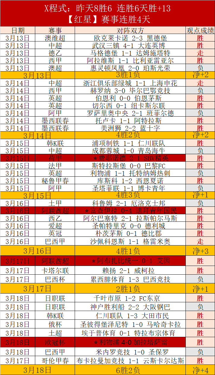 大乐透期号,专家推荐,分析阿森纳,贪玩娱乐,贪玩娱乐官网入口,贪玩娱乐官网首页,贪玩娱乐官网