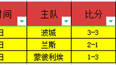 勞塔羅將征戰三大賽事，金球獎之戰有望？