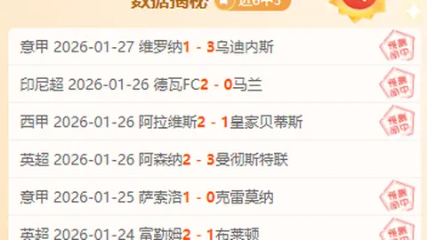 “北京曾凭赛程利好夺冠，本周周琦状态低迷外援发挥平平”