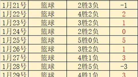 中国队亚冬会自由式滑雪男子空中技巧金牌稳夺！
