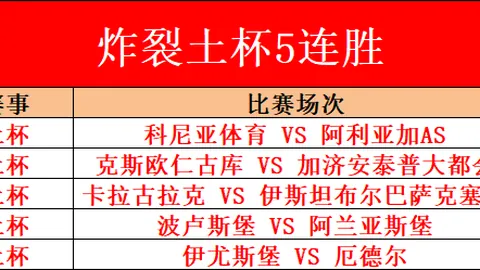 大乐透期号专家推荐：质合分析前区十码预测勒沃库森对阿森纳
