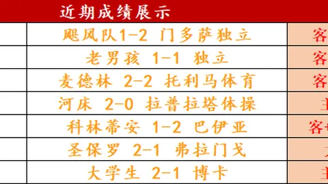 姆巴佩预计休战12-13天，欧冠淘汰赛有望复出