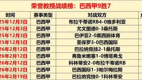 卢宁续约待定，凯帕按兵不动寻求更高平台